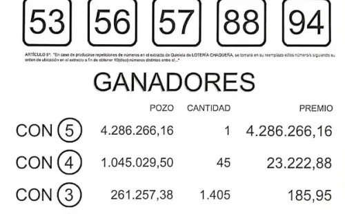 Poceada Chaqueña 9 de febrero