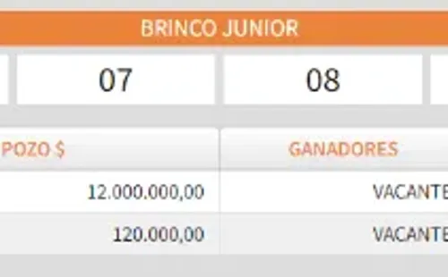 Brinco resultados.