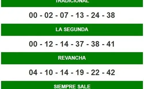Resultados del Quini 6.
