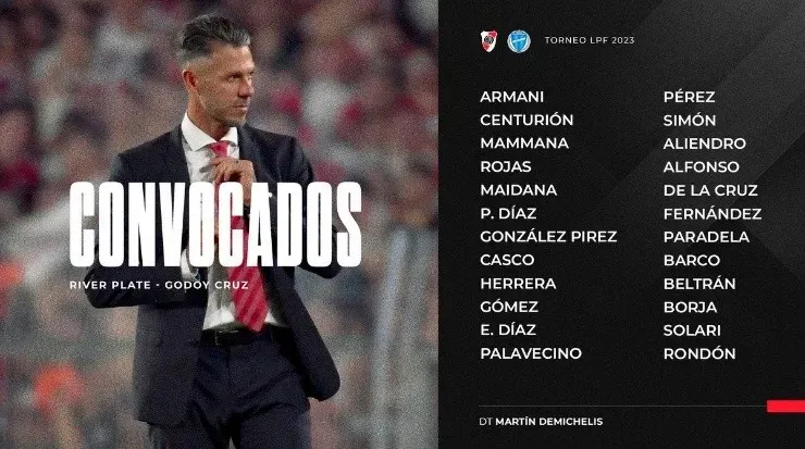 Los convocados de River para este partido. (Foto: Prensa River)