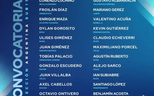 Convocatoria de la Selección Argentina Sub 17 para el Sudamericano