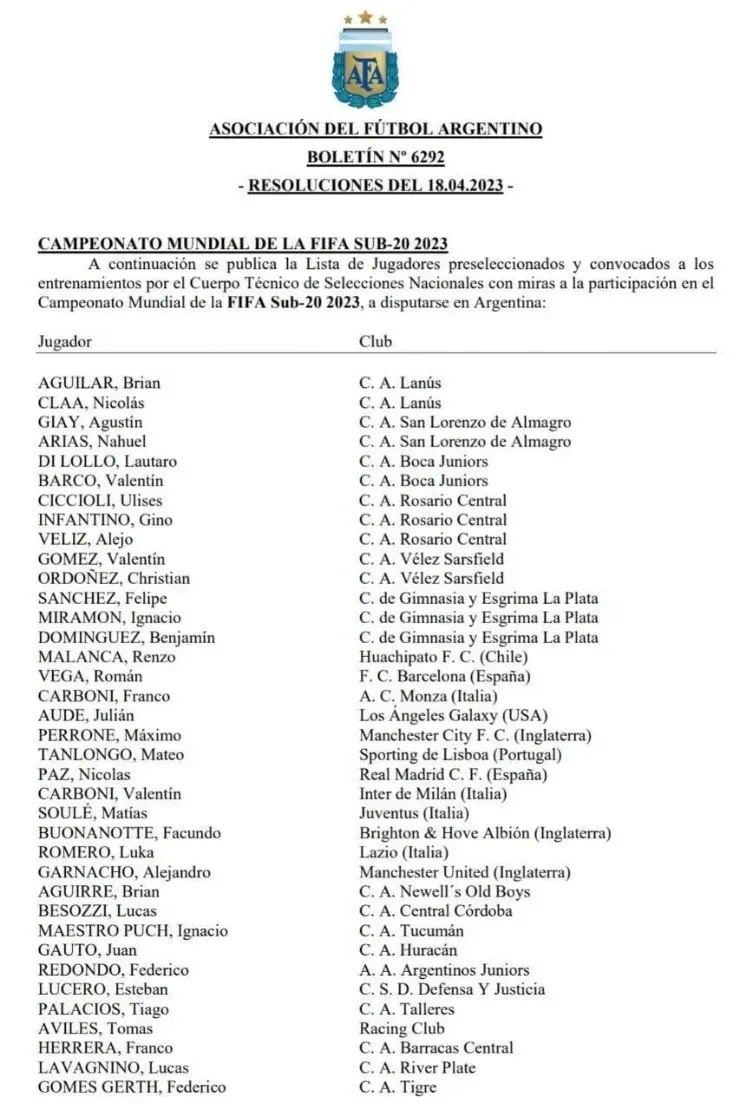 La prelista de Mascherano