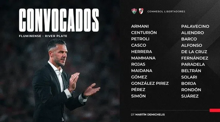 Los convocados de River. (Foto: Prensa River)