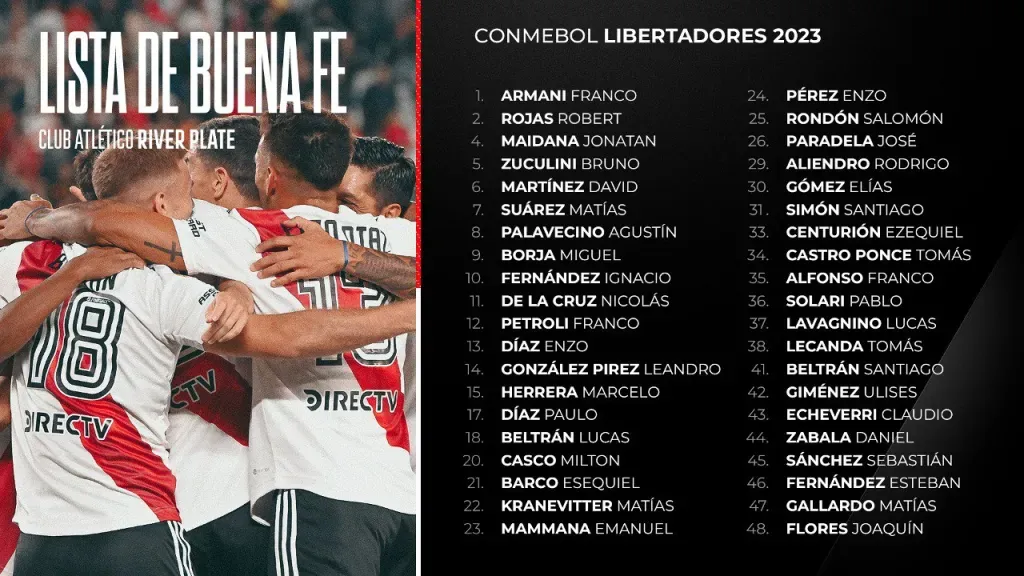 La lista que presentó River para la CONMEBOL Libertadores 2023
