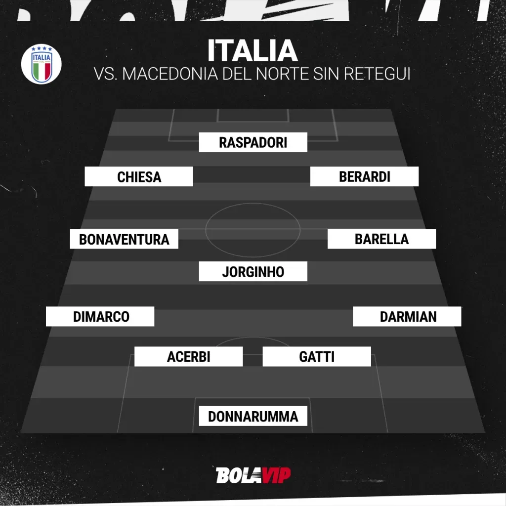 El 11 de Italia para enfrentar a Macedonia del Norte.
