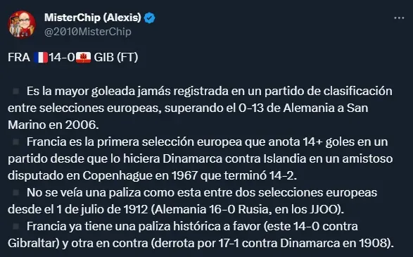 Los récords de Francia ante Gibraltar.