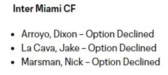 Exjugadores de Inter Miami que entraron al Draft. (Foto: https://www.mlssoccer.com/)