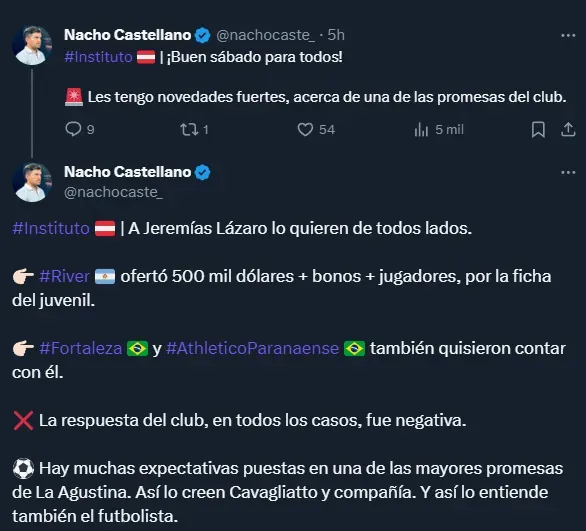 River hizo oferta por Jeremías Lázaro, de Instituto (Twitter @nachocaste_).