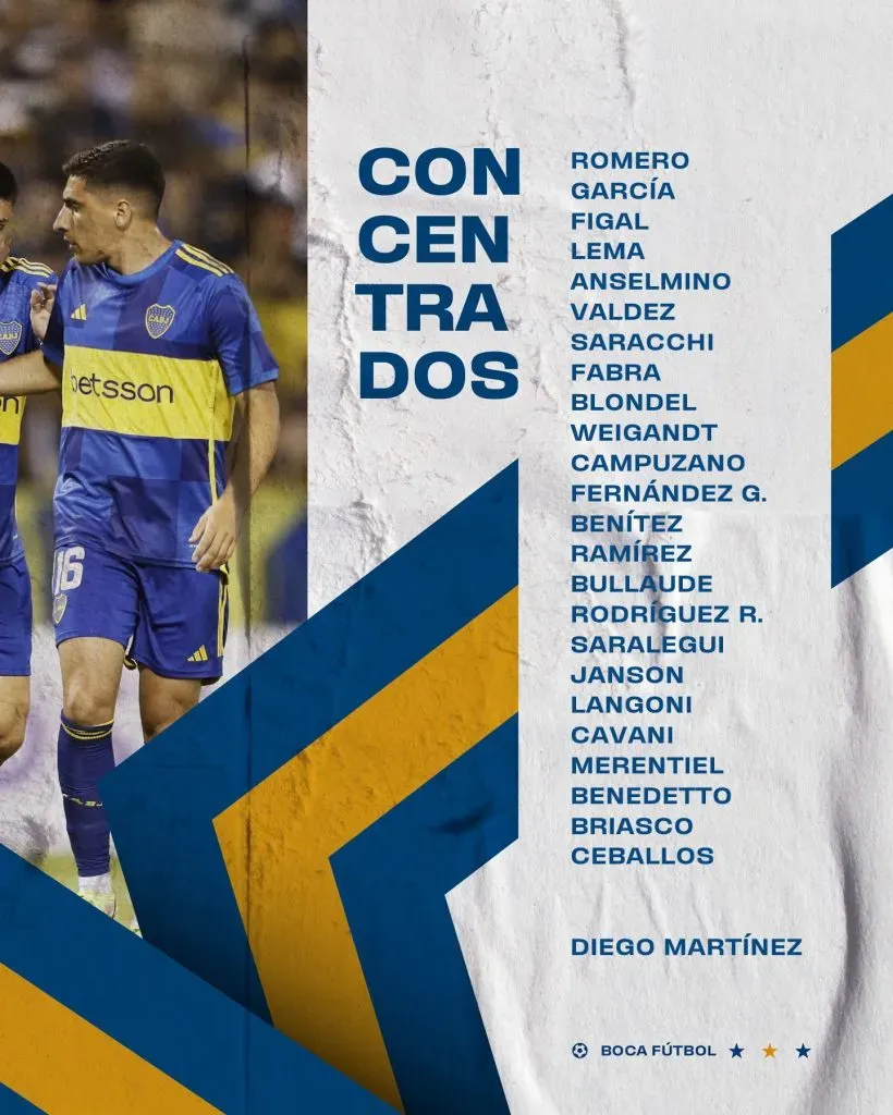 La lista de convocados para Boca – Talleres. (Prensa Boca)