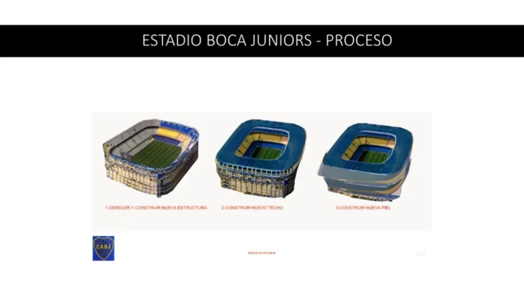 El proyecto del arquitecto vidal. (Foto: Cadena Xeneize)