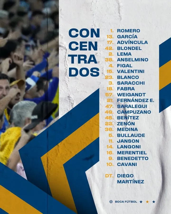 Boca dio la lista de convocados para el Superclásico. (Prensa Boca)