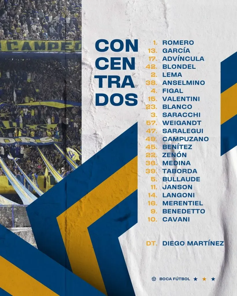 Los convocados de Boca para recibir a Belgrano. (Foto: Prensa Boca)
