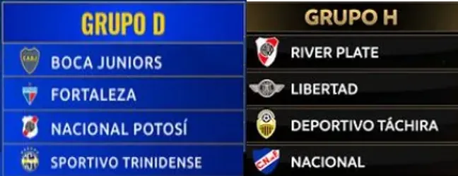Los grupos de Boca y River en la Copa Sudamericana y Copa Libertadores.