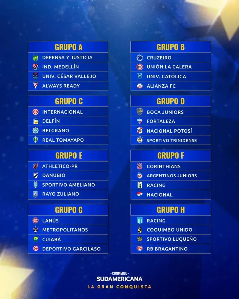 Los grupos de la Copa Sudamericana
