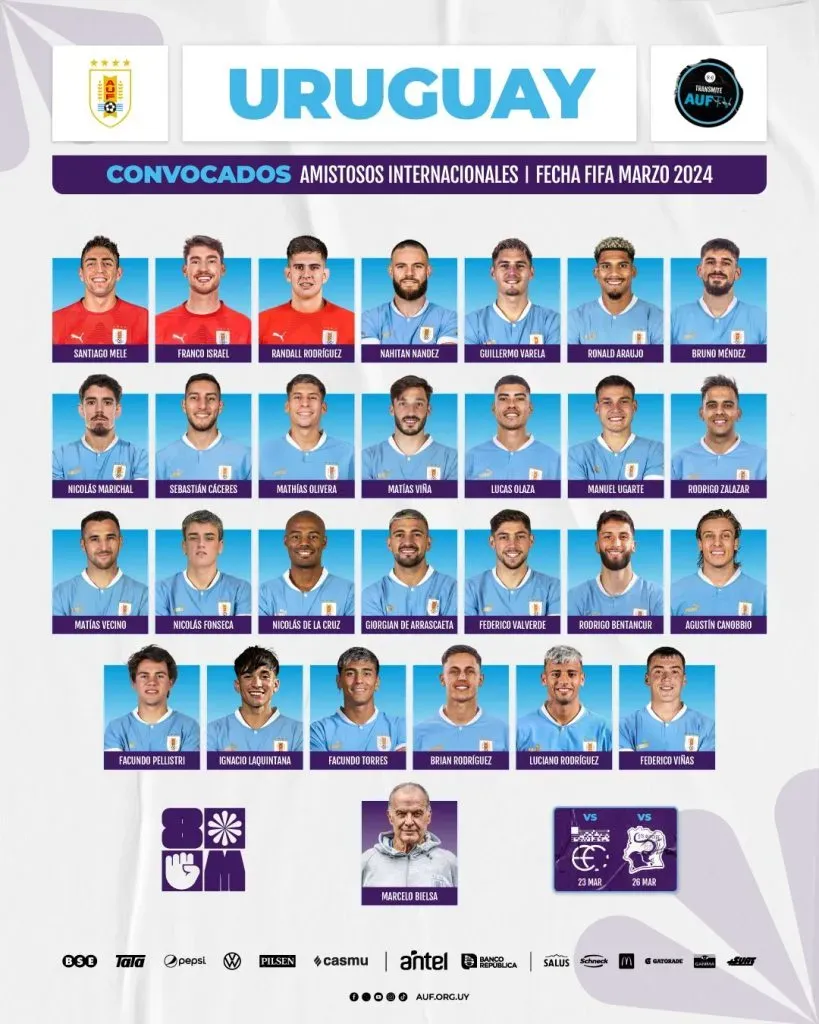 Luciano Rodríguez, entre los convocados de Uruguay (Twitter @Uruguay)