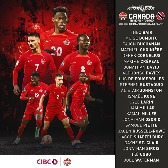 Los convocados de Canadá para el partido con Trinidad y Tobago. @CanadaSoccerEN