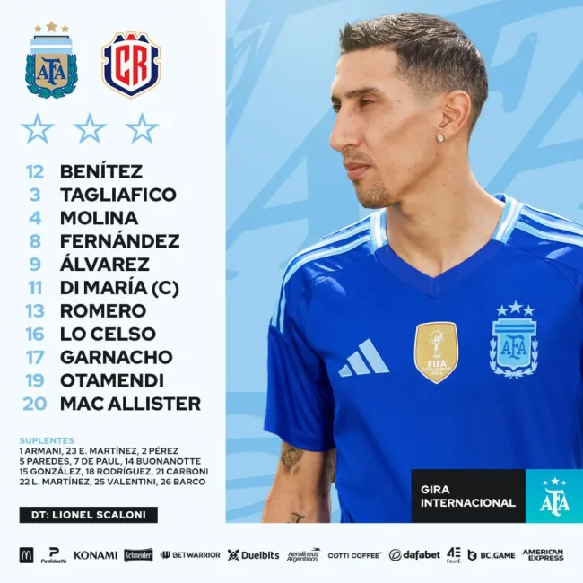 La formación de Argentina vs. Costa Rica