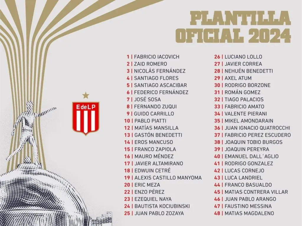 Los 46 elegidos por Eduardo Domínguez. (Foto: Prensa Estudiantes)