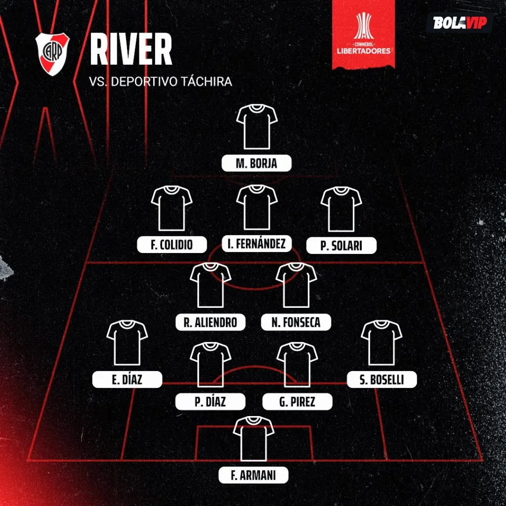 La formación confirmada de River.