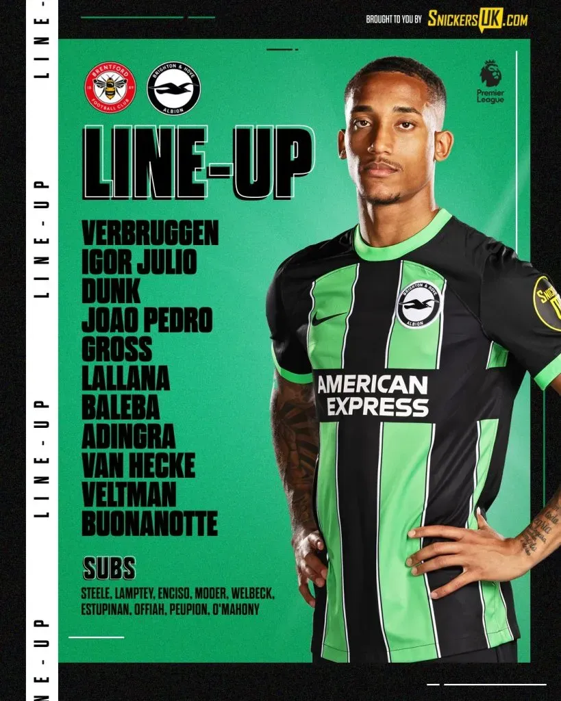 La alineación titular y el banco de suplentes de Brighton ante Brentford (Twitter @OfficialBHAFC).