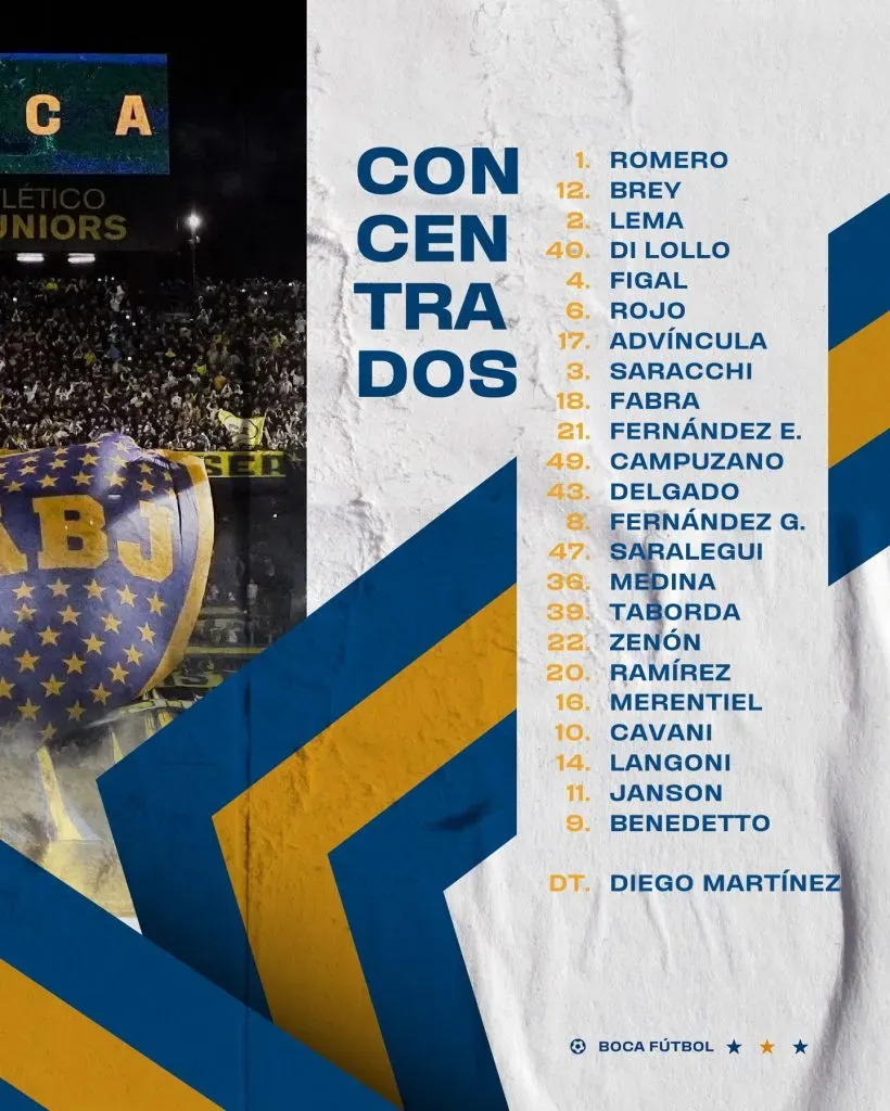 Los convocados de Boca para recibir a Godoy Cruz. (Foto: Prensa Boca).