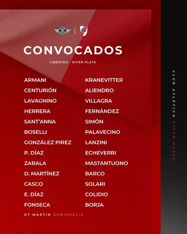 Los convocados para jugar en Paraguay. (Foto: Prensa River)