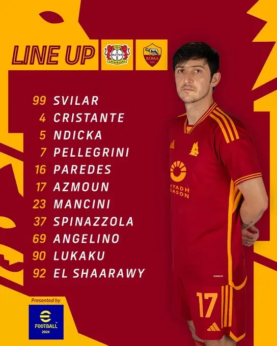La alineación de Roma para la vuelta (Twitter @OfficialASRoma).