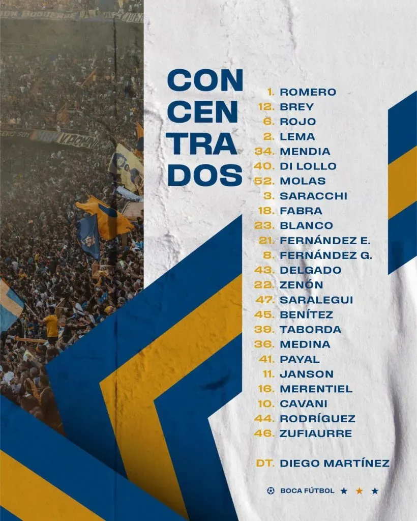 Sin Benedetto, los convocados de Boca para recibir a Talleres.