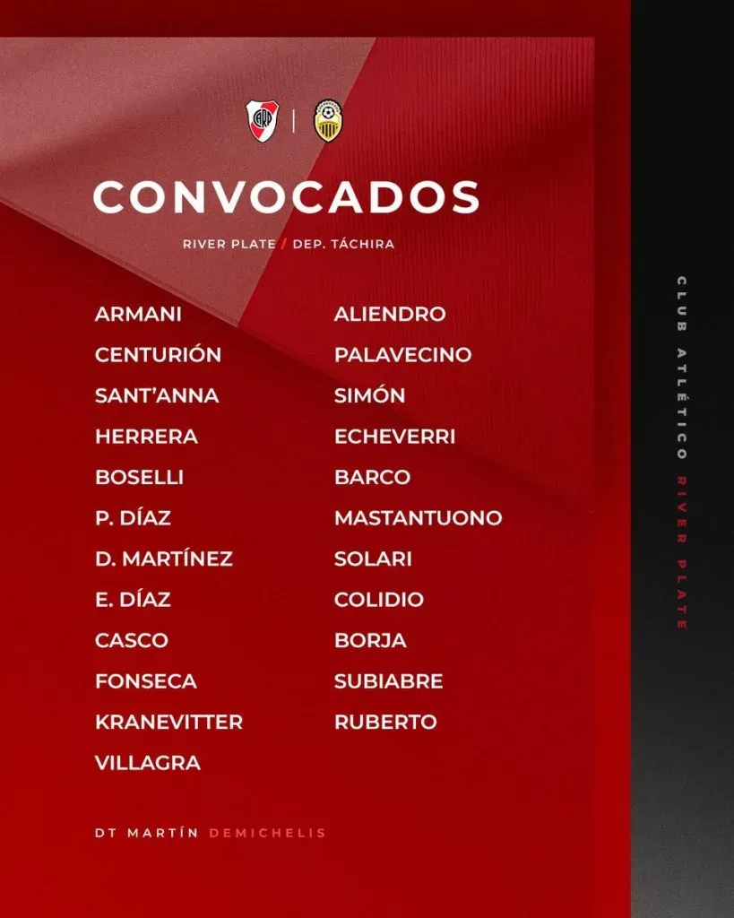 La lista de convocados. (Foto: Prensa River)