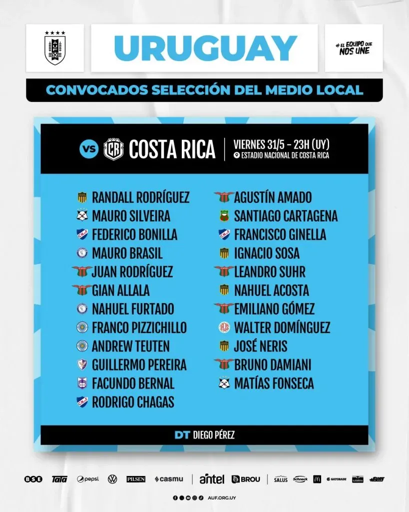 Los convocados del ‘Ruso’ Pérez (Uruguay Oficial).