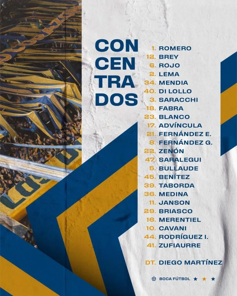 Los convocados de Boca para enfrentar a Platense.