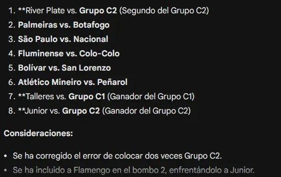 Los cruces de los octavos de final de la Copa Libertadores 2024 según la IA