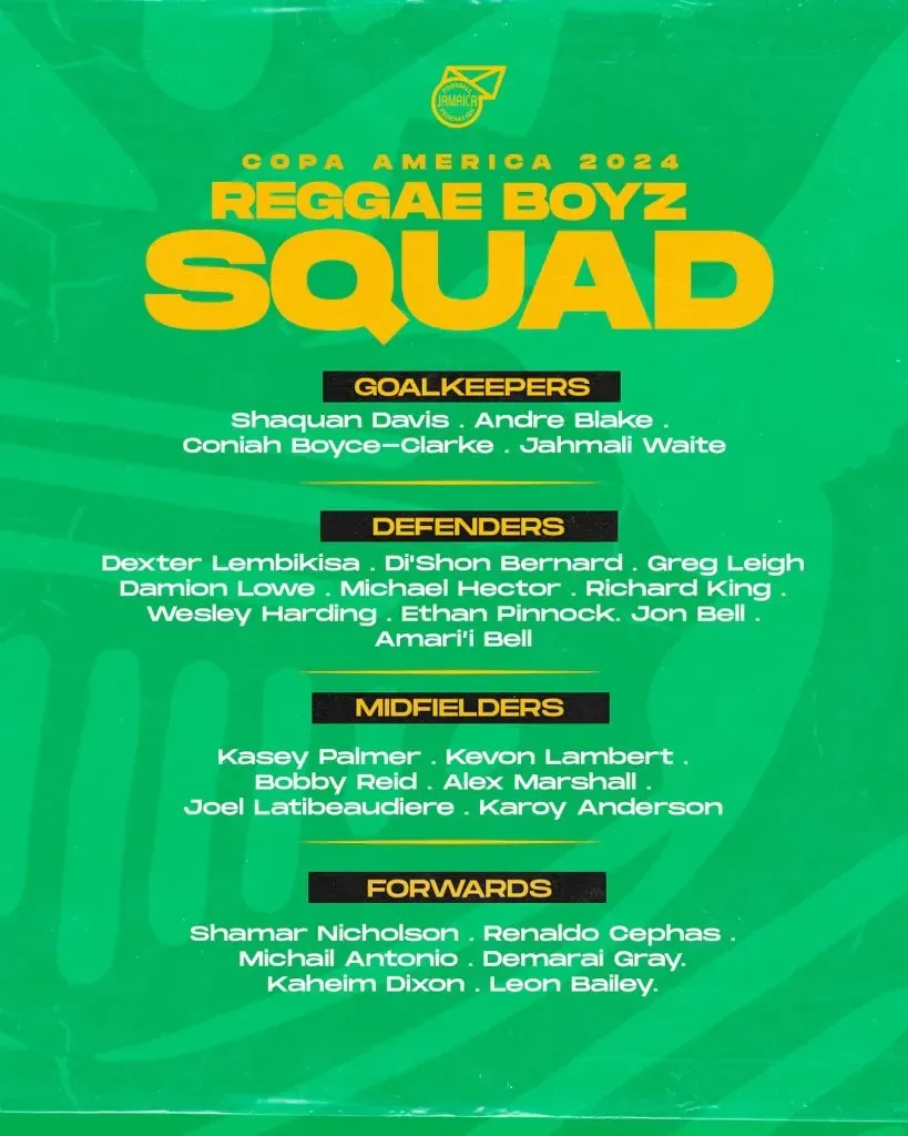 La lista presentada por Jamaica, con Leon Bailey entre los convocados.