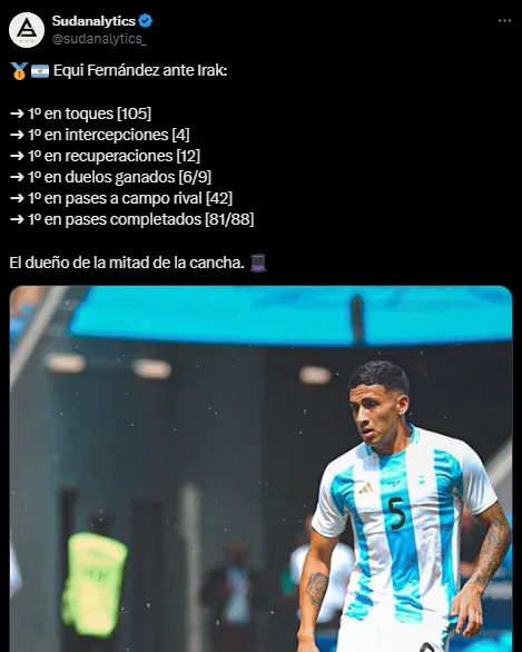Las estadísticas del partido de Equi Fernández (X @sudanalytics_).