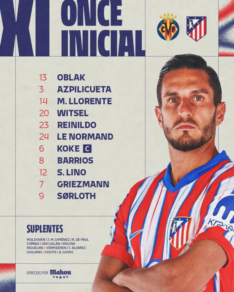 La formación de Atlético de Madrid.
