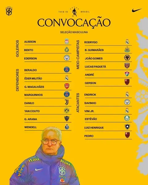 La lista oficial de convocados de Brasil (Confederación Brasileña de Fútbol).