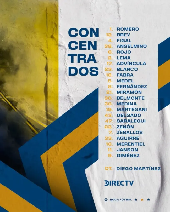 Los convocados de Boca ante Estudiantes.
