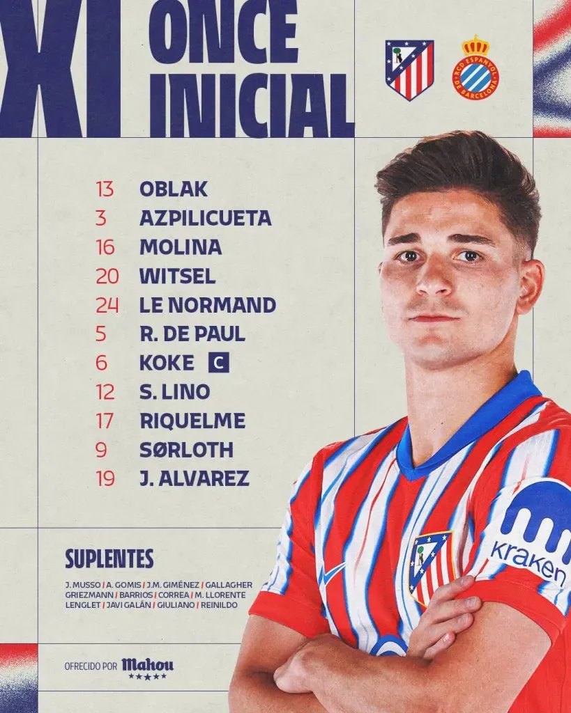 La formación de Atlético de Madrid (X @Atleti).