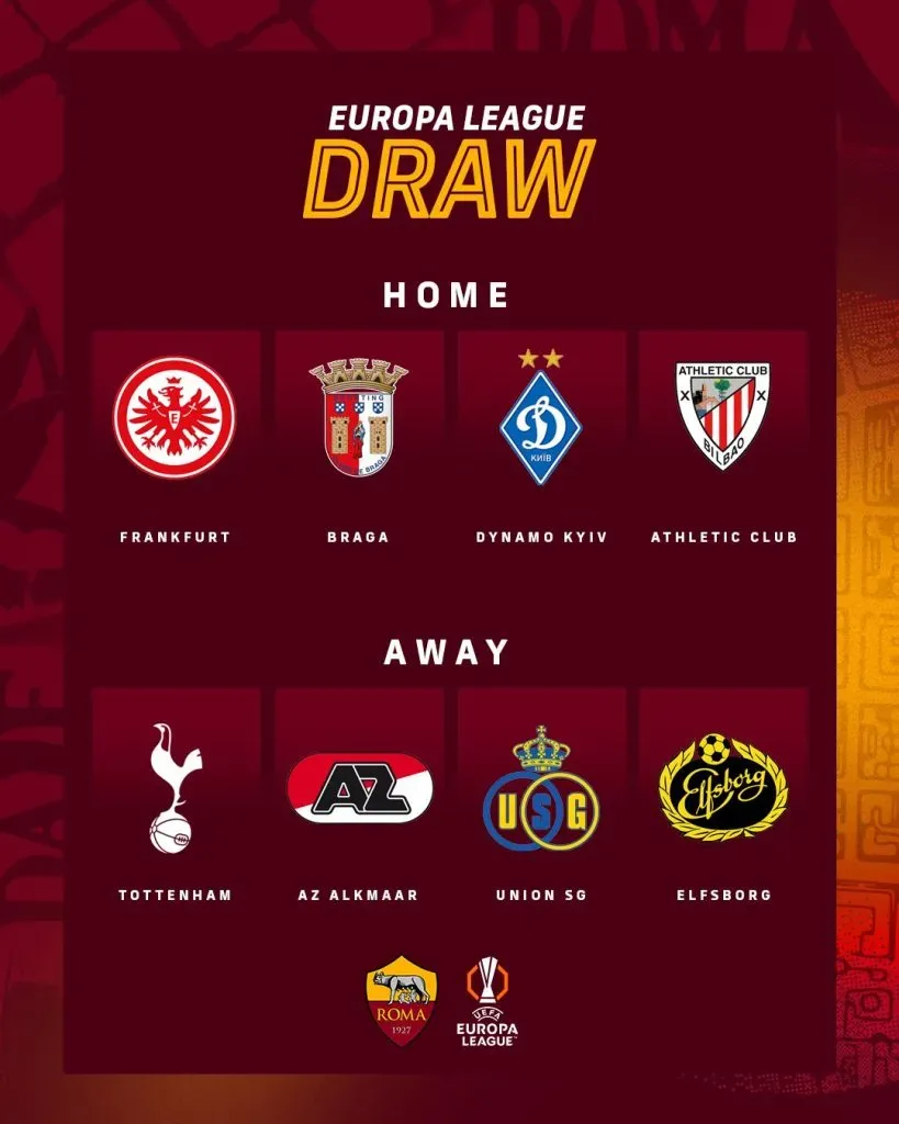 Los rivales de la Roma en la Europa League (X @OfficialASRoma).