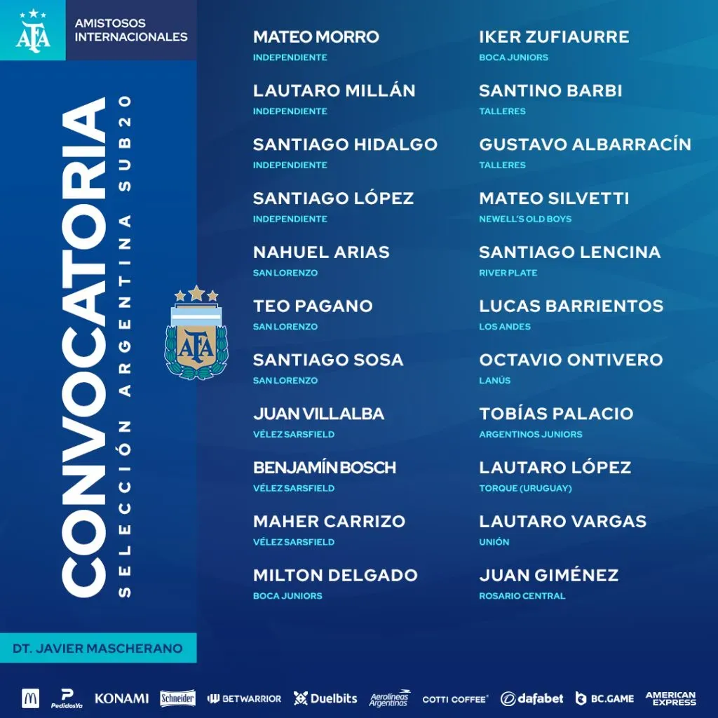 La nómina para los amistosos ante Paraguay. (Foto: @Argentina).