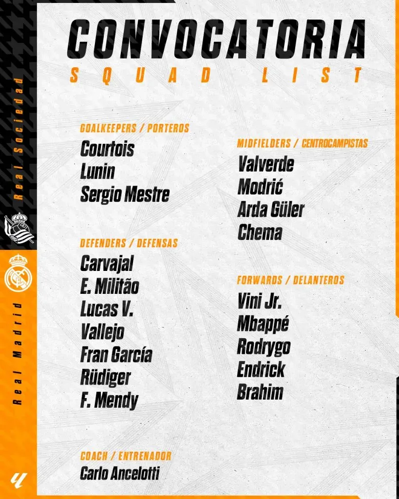 Los convocados del Real Madrid para el partido ante Real Sociedad (X @realmadrid).
