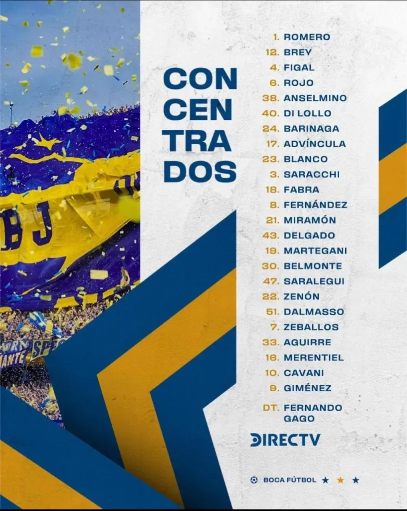 Los convocados de Boca para enfrentar a Sarmiento (X @BocaJrsOficial).