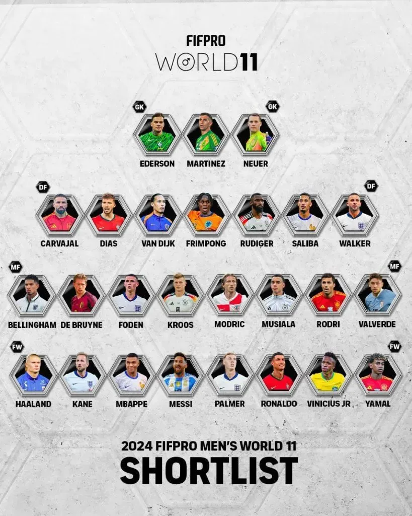 Los 26 nominados al FIFPRO World XI del 2024.
