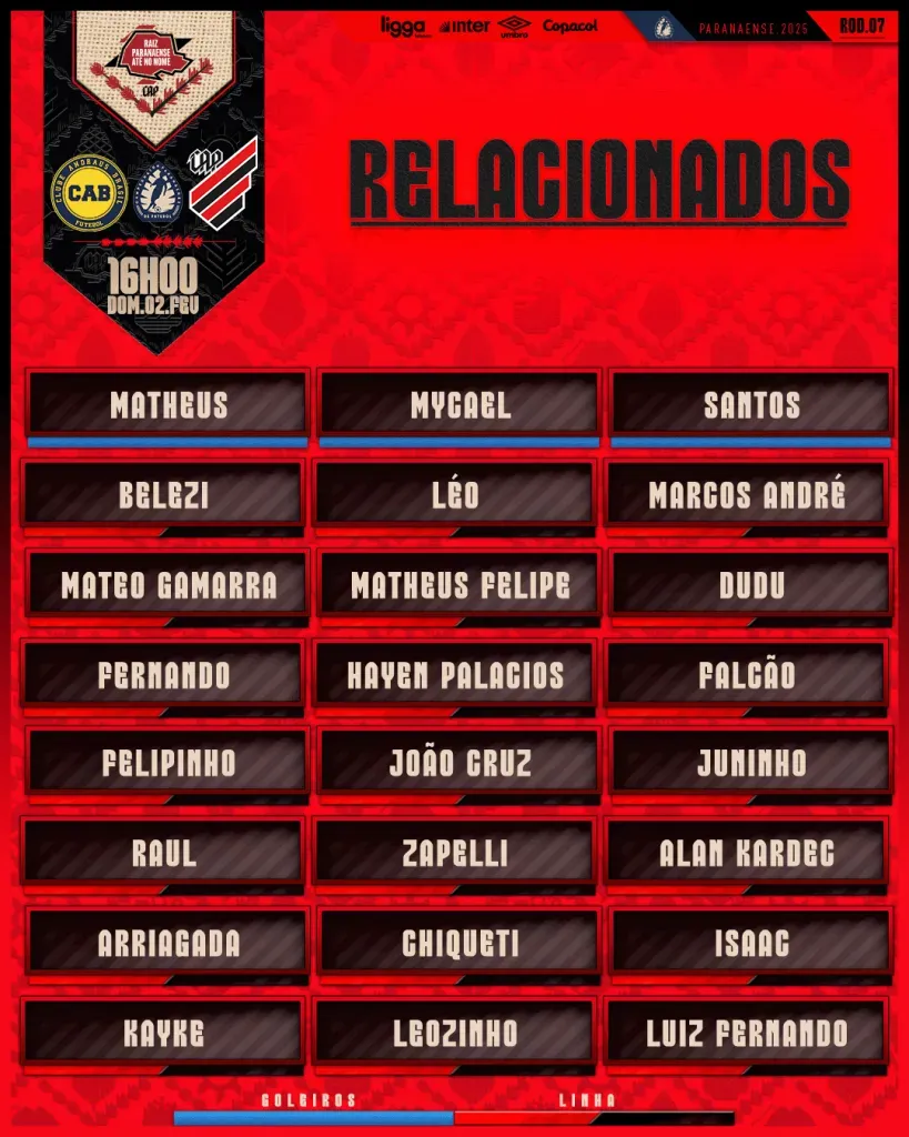 Esquivel, ausente de los convocados para el partido de este domingo. (Foto: Prensa Athletico Paranaense).