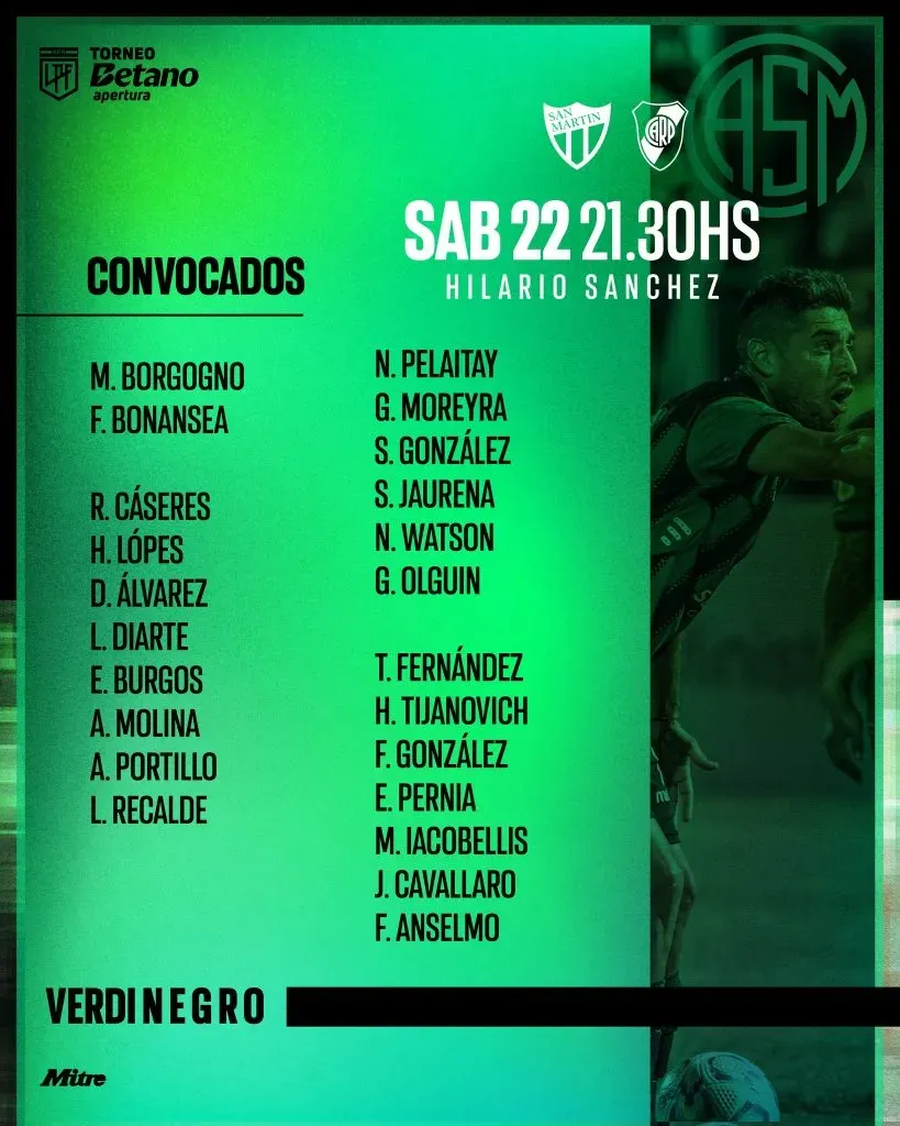 Los convocados en San Martín de San Juan para recibir a River.