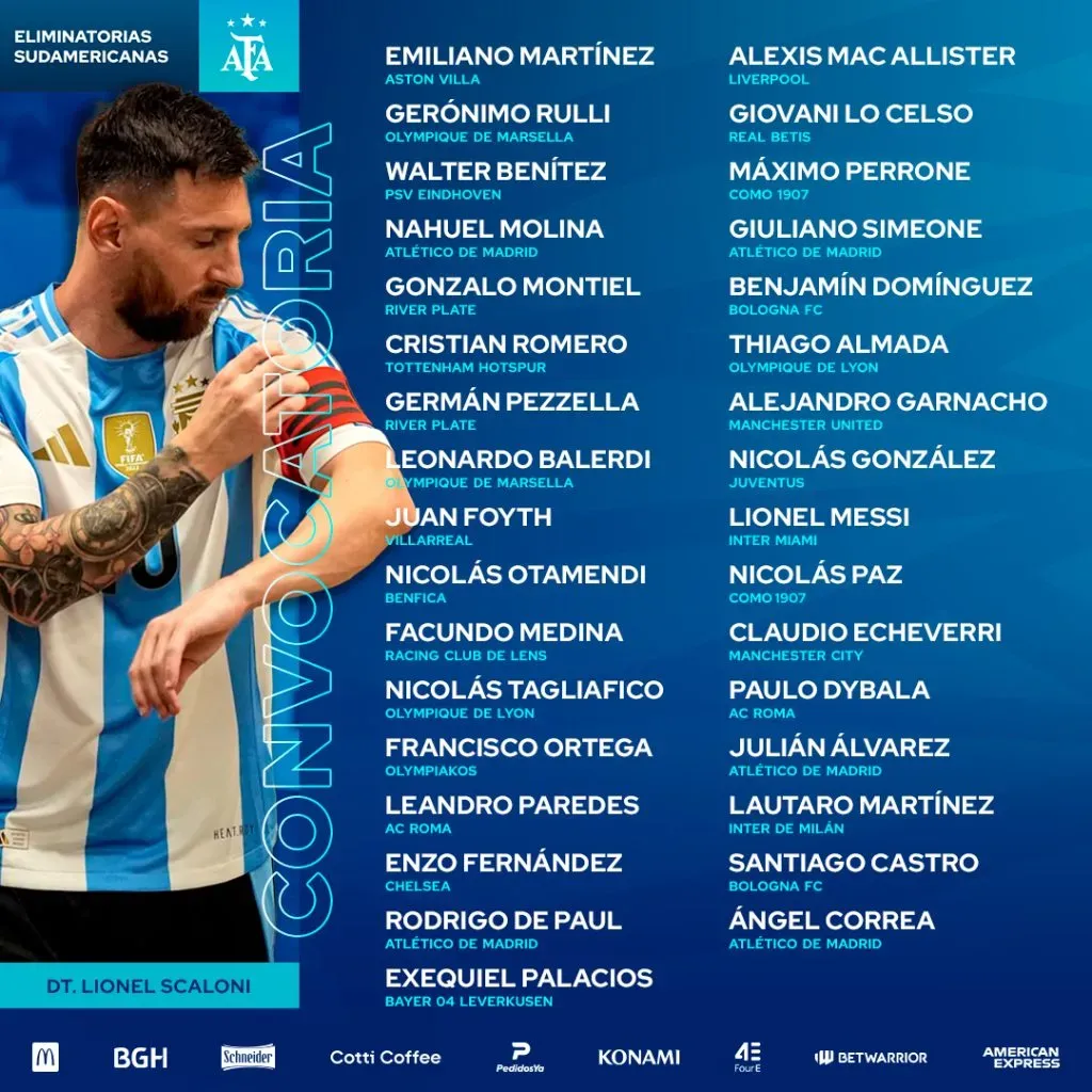 La lista de Lionel Scaloni. (Foto: Selección Argentina)