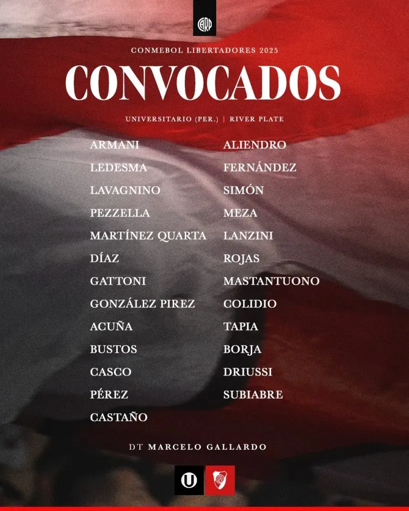 Los convocados de River para visitar a Universitario.