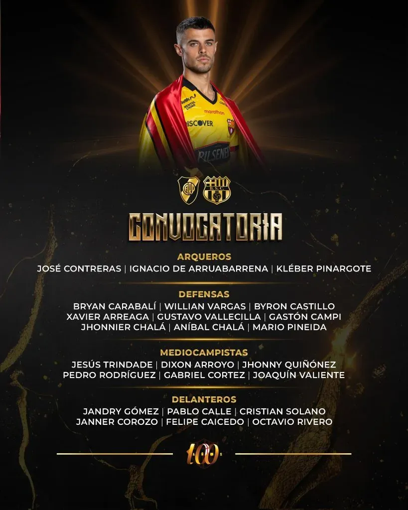 Los convocados de Barcelona para visitar a River. (Foto: Prensa Barcelona SC).