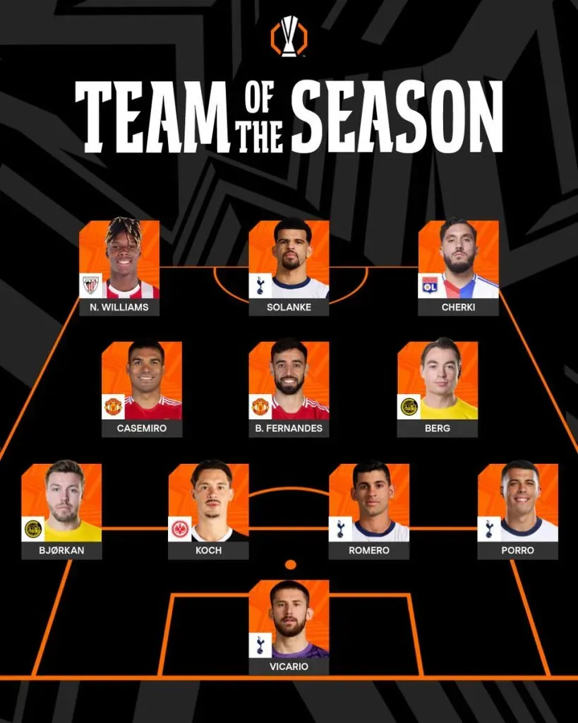 El XI Ideal de la Europa League.