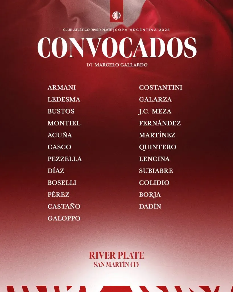 Los convocados de River vs. San Martín de Tucumán. (Foto: Prensa River)
